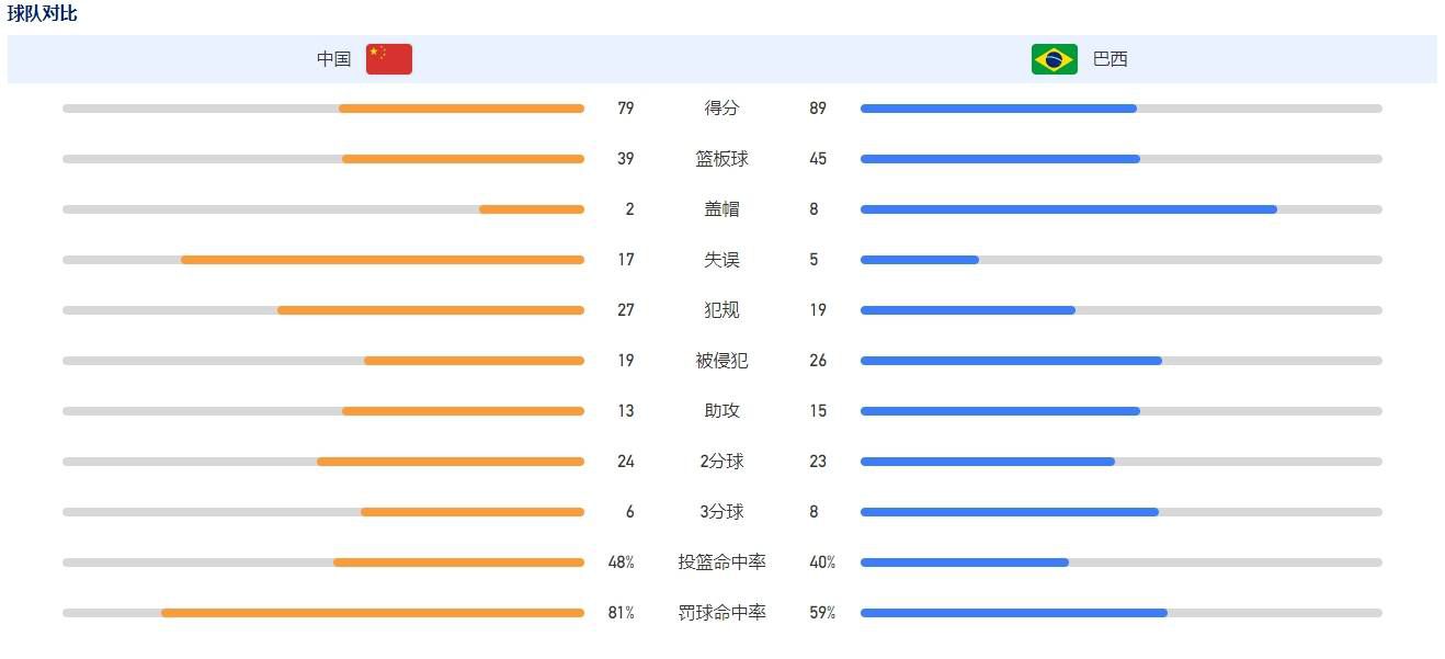 奥卡福在国际比赛日腿筋受伤 将接受进一步检查据米兰新闻网记者Antonio Vitiello报道，米兰前锋奥卡福在国际比赛日期间出现腿筋受伤的状况，需要接受进一步检查评估伤情。